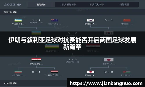 必一伊朗与叙利亚足球对抗赛能否开启两国足球发展新篇章