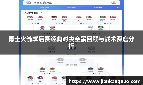 必一勇士火箭季后赛经典对决全景回顾与战术深度分析